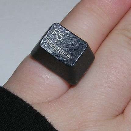 Gifts For Getting Through A Breakup11